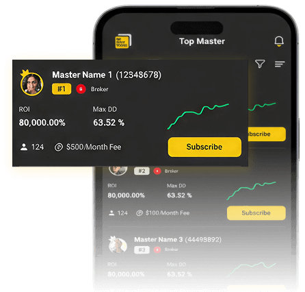 تطبيق مشروط