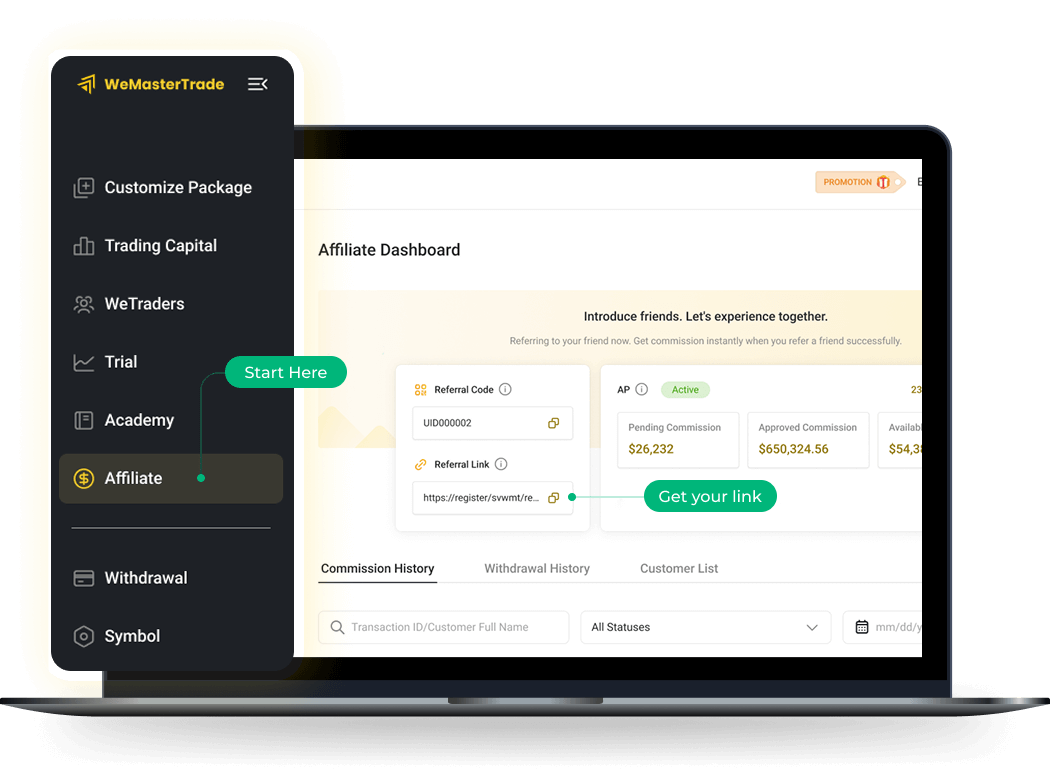 طريقك إلى العمولات متعددة المستويات