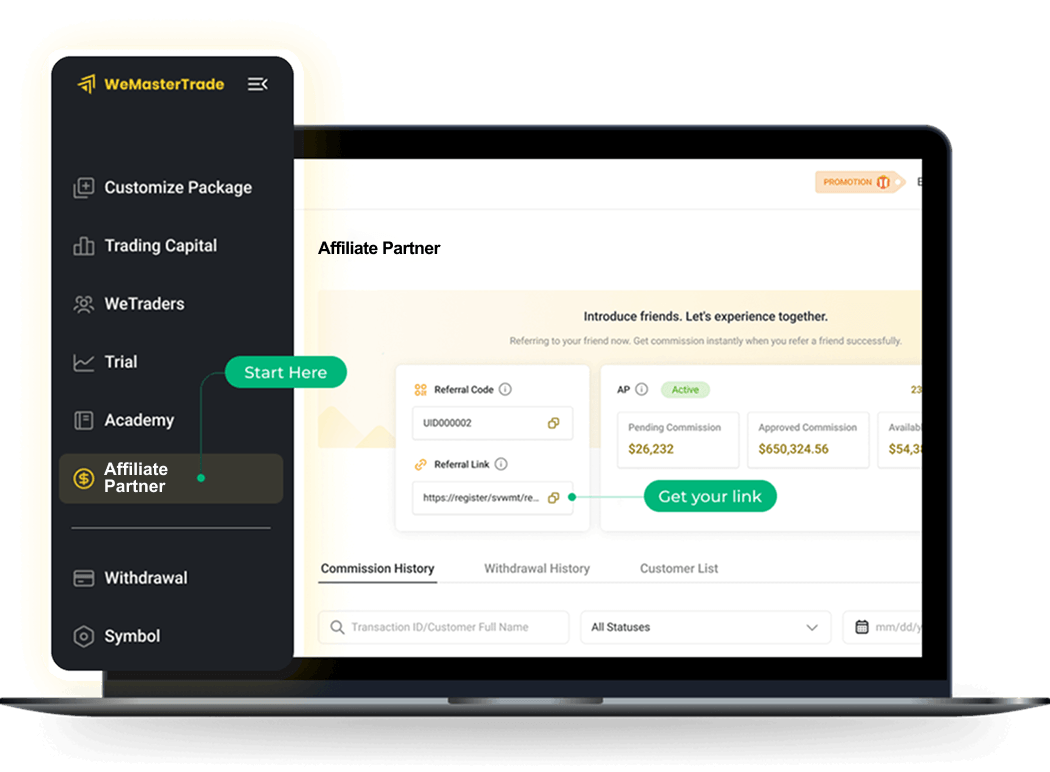 Your Path to Multi-Level Commissions