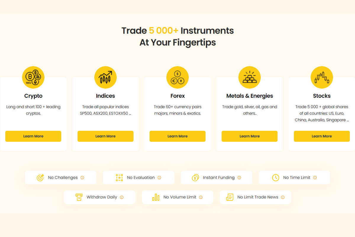 WeMasterTrade has all the elements of a suitable funded program for you to choose