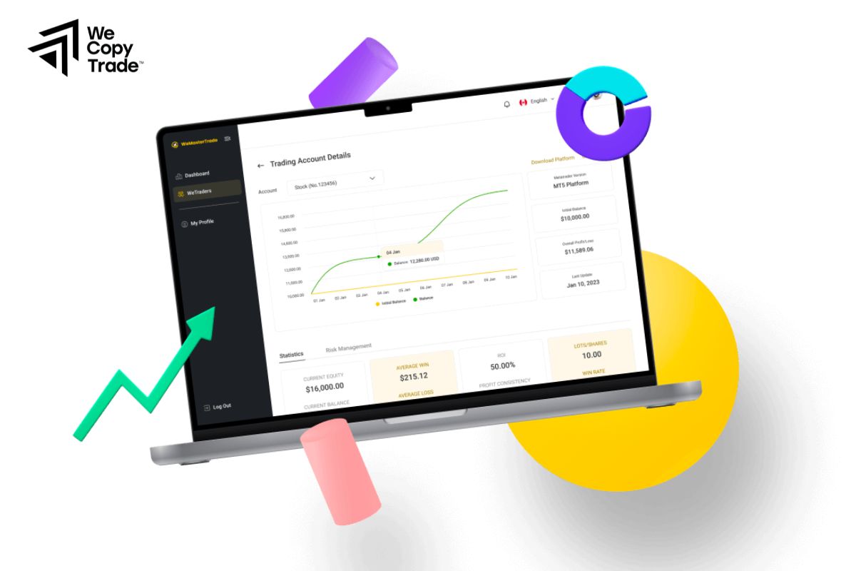 Wecopytrade is a place where you may do legitimate copy trading