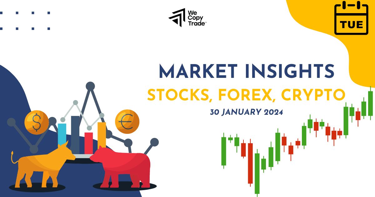 Market insights on 30 January 2024