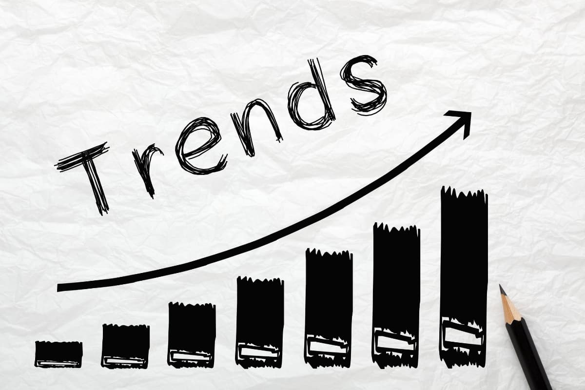 The Zigzag indicator helps spot and follow trends