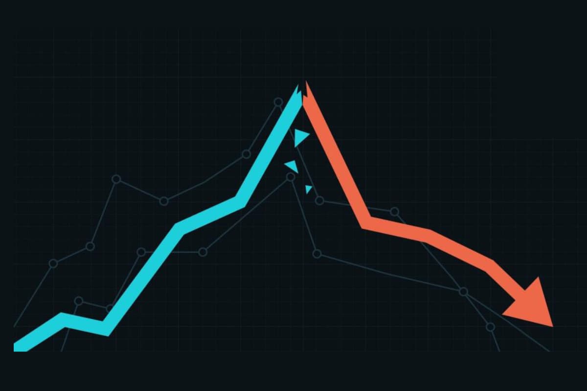 Drawdown in trading