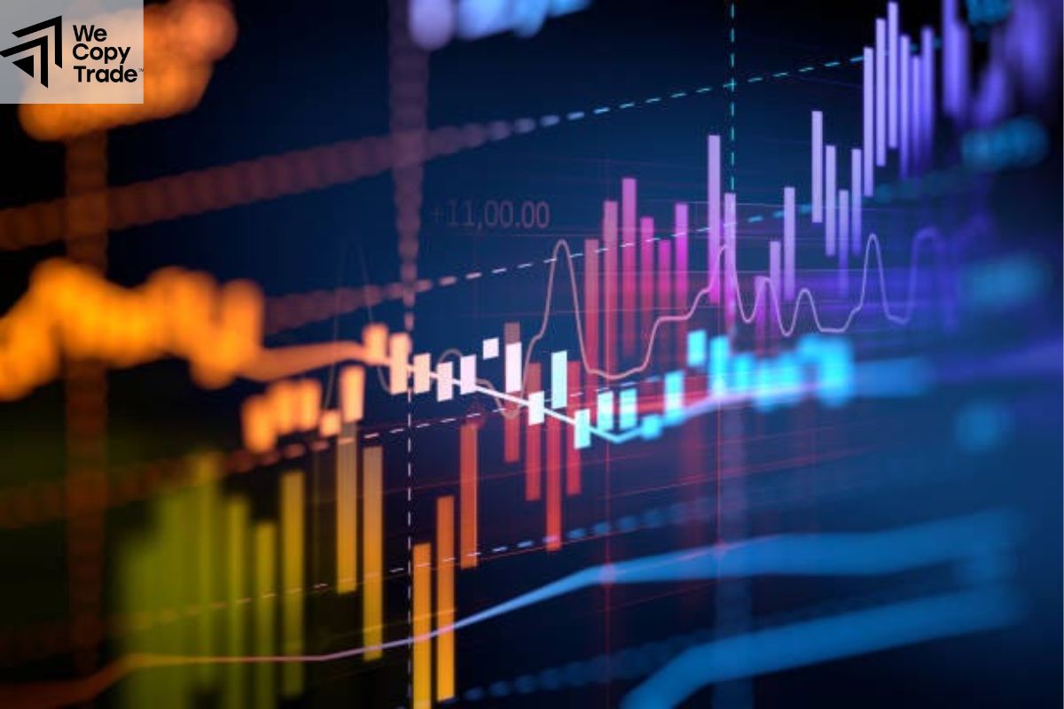 Advantages and Disadvantages of Momentum Indicators