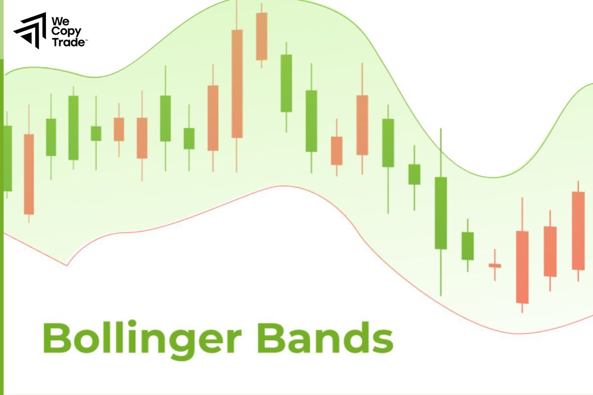 Limitations when using Bollinger Bands in the market