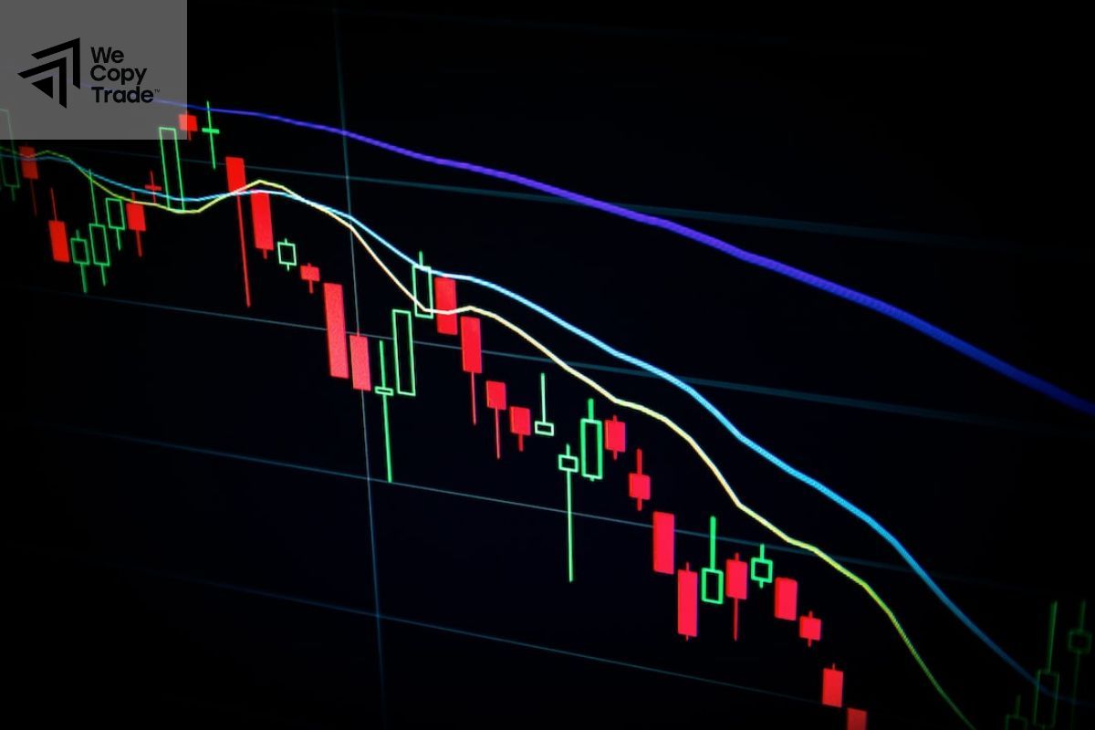 Disadvantages of live accounts in trading