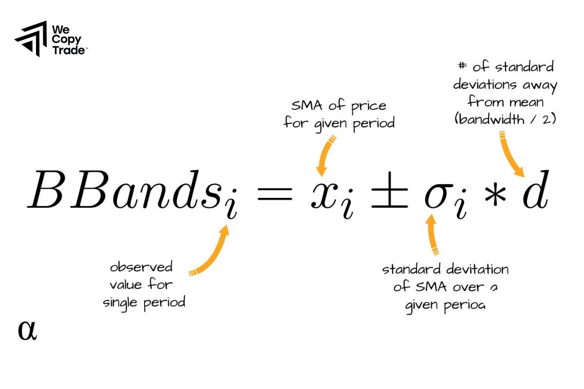 How to calculate Bollinger Bands?
