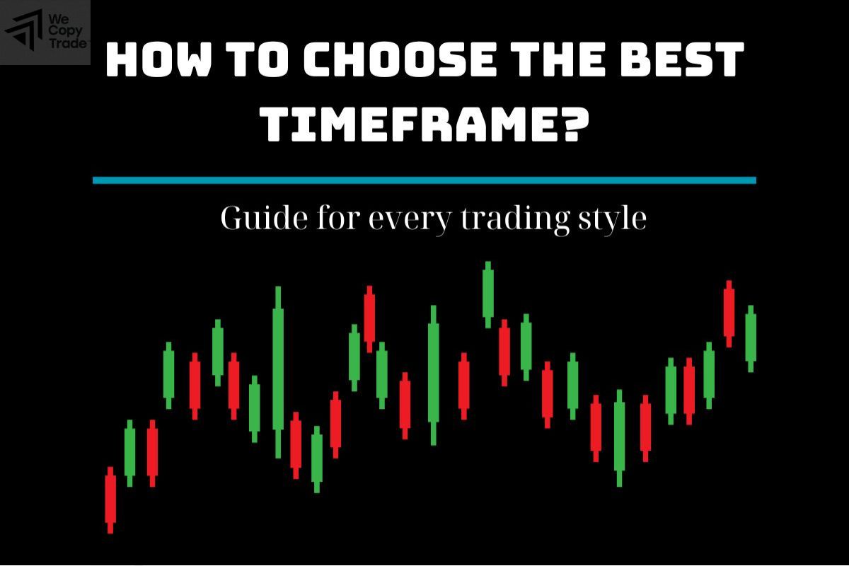 How to choose the best timeframe?