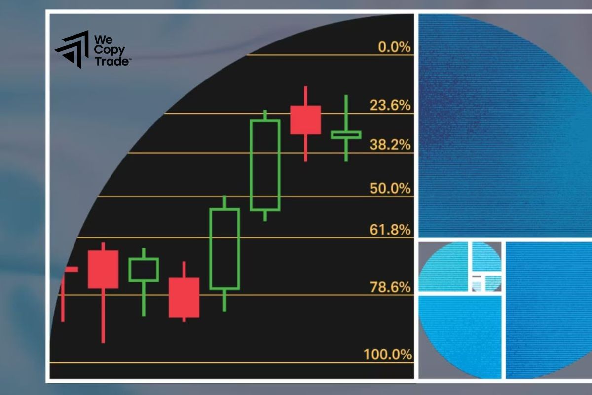 How to Use Fibonacci Sequence in Stocks