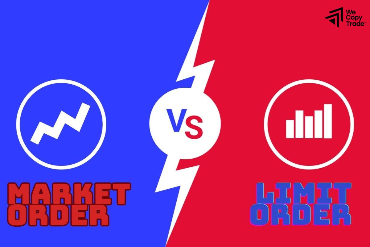 Market and Limit Order