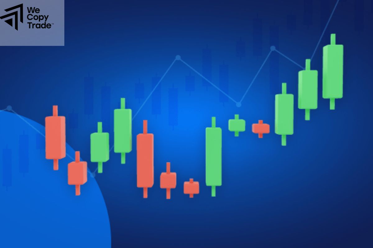 What is the Strategy when Trading with Momentum Indicator?