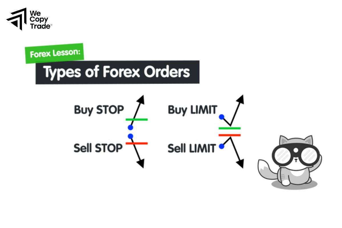 Types of Pending Orders