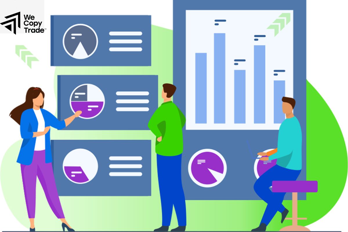 Types of Technical Analysis
