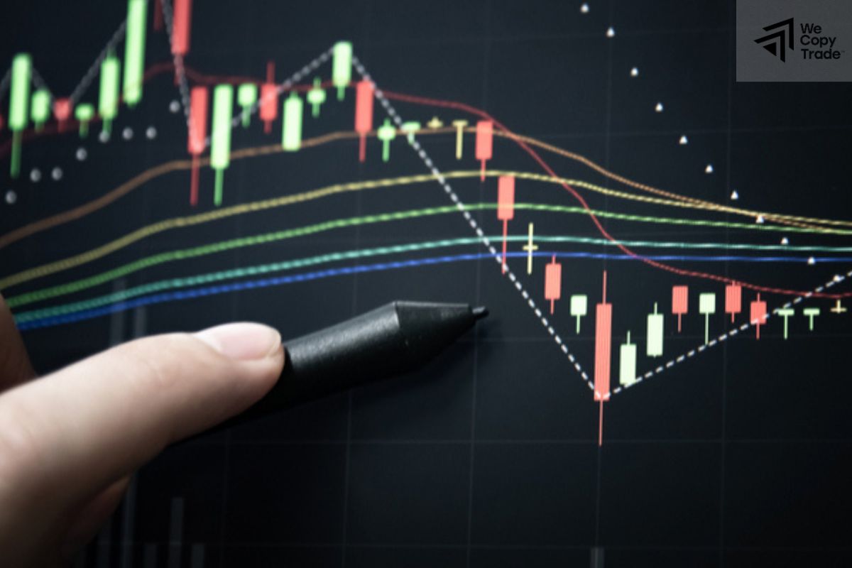 What are Technical Analysis? 