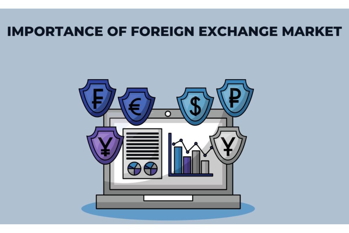 Why is Forex Important?