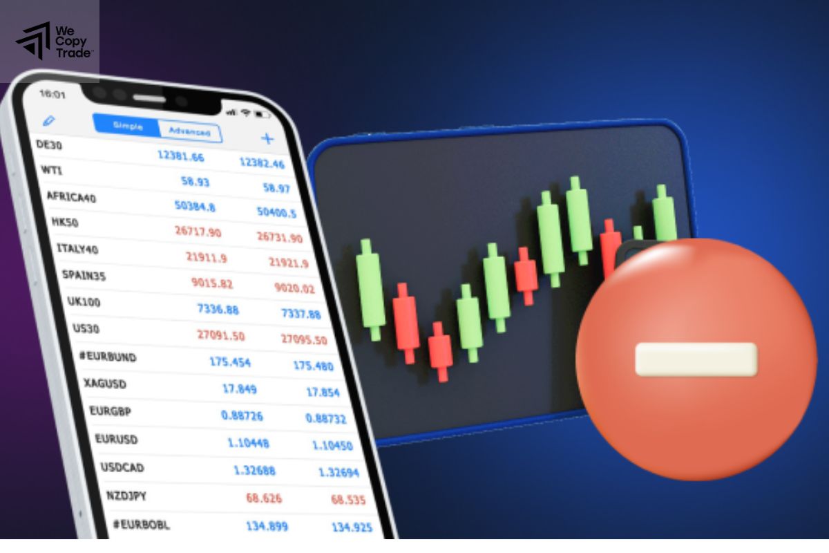 Disadvantages of MT4