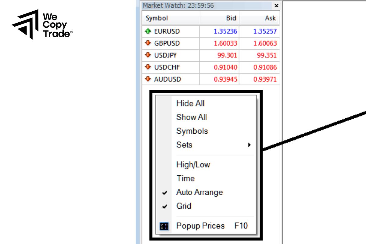 Add an indicator to the chart