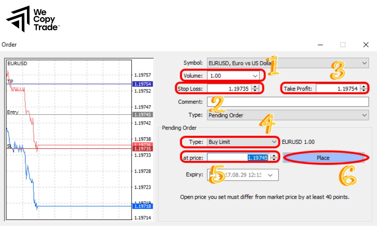 How to Enter Orders on MT4