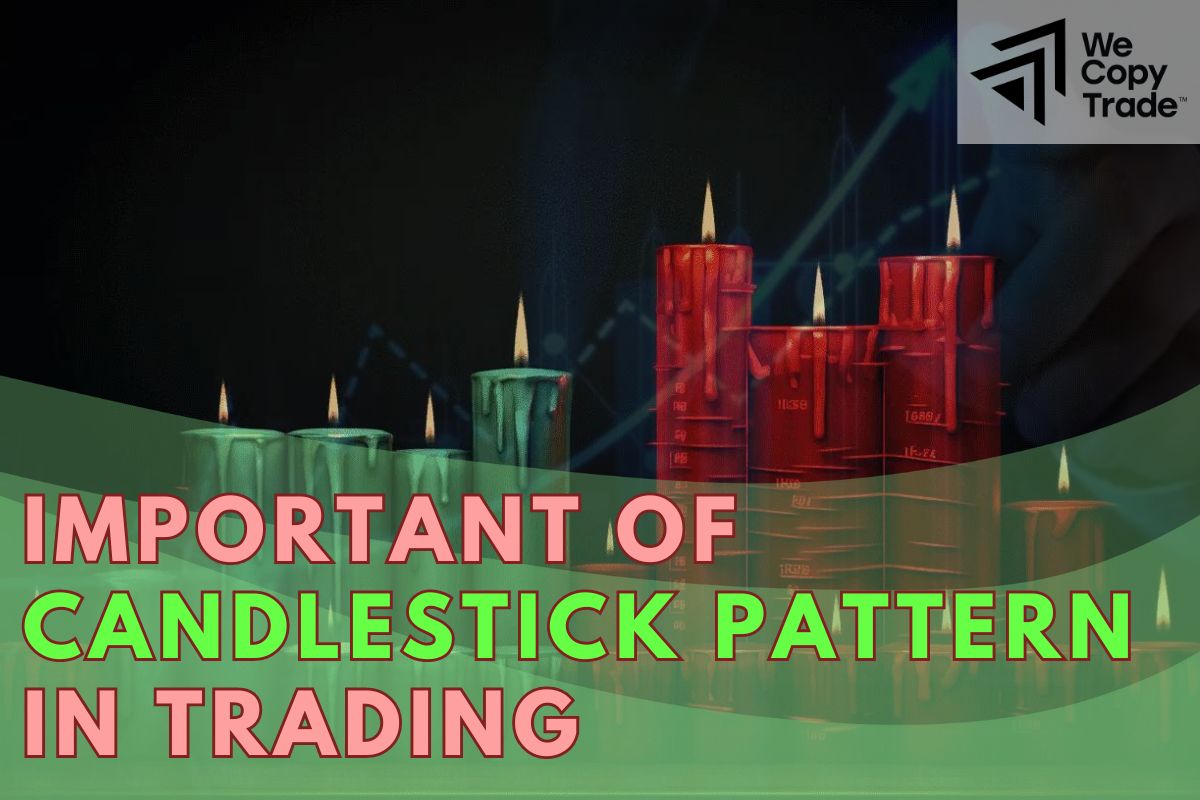 Important of candlestick Pattern in trading