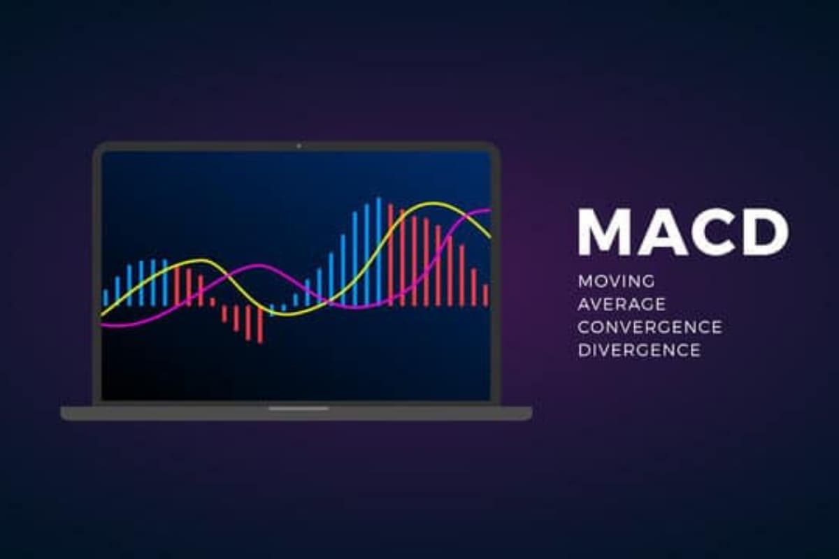 Set up MACD on trading platform