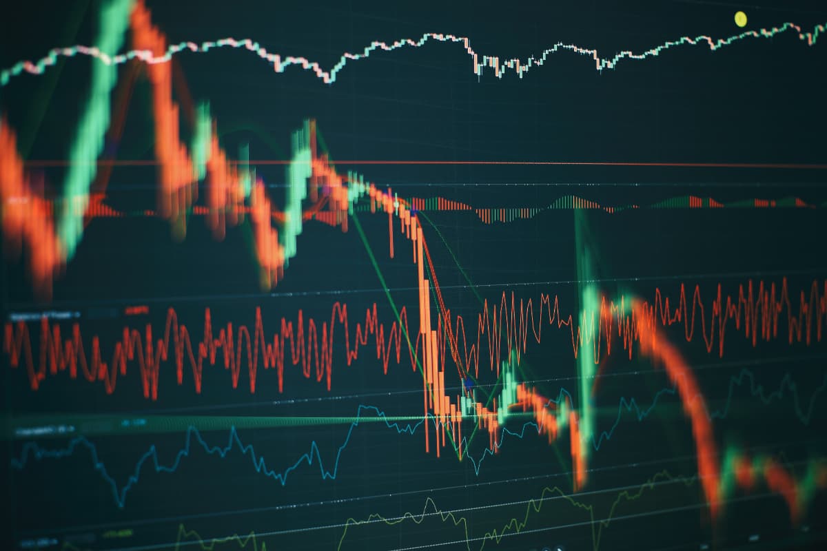 Technical indicators that work with MACD