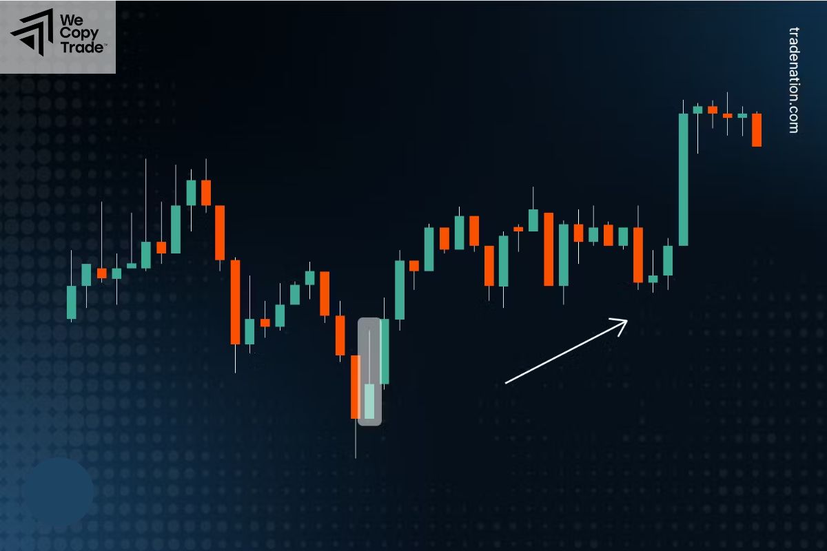 Pros and Cons of Bearish Continuation Candlestick Patterns