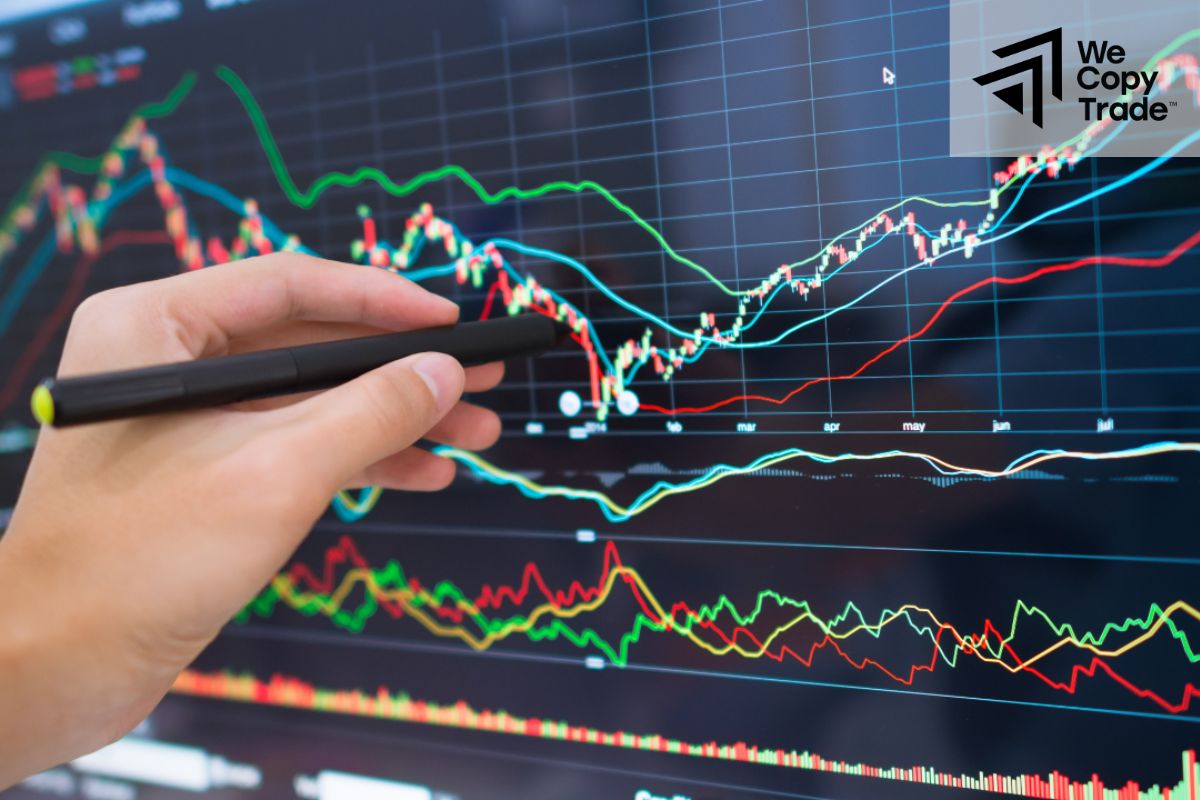 Secrets to successful trading with Doji candles