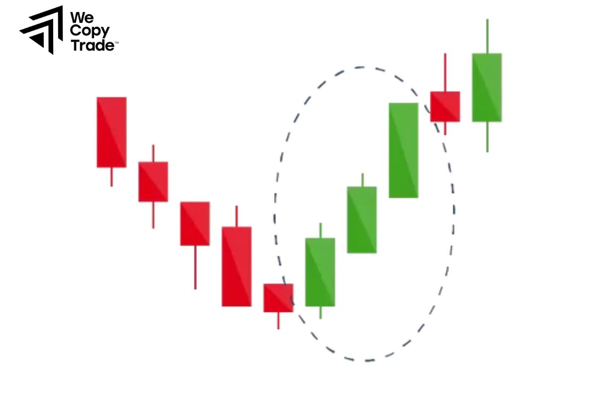 Three White Soldiers