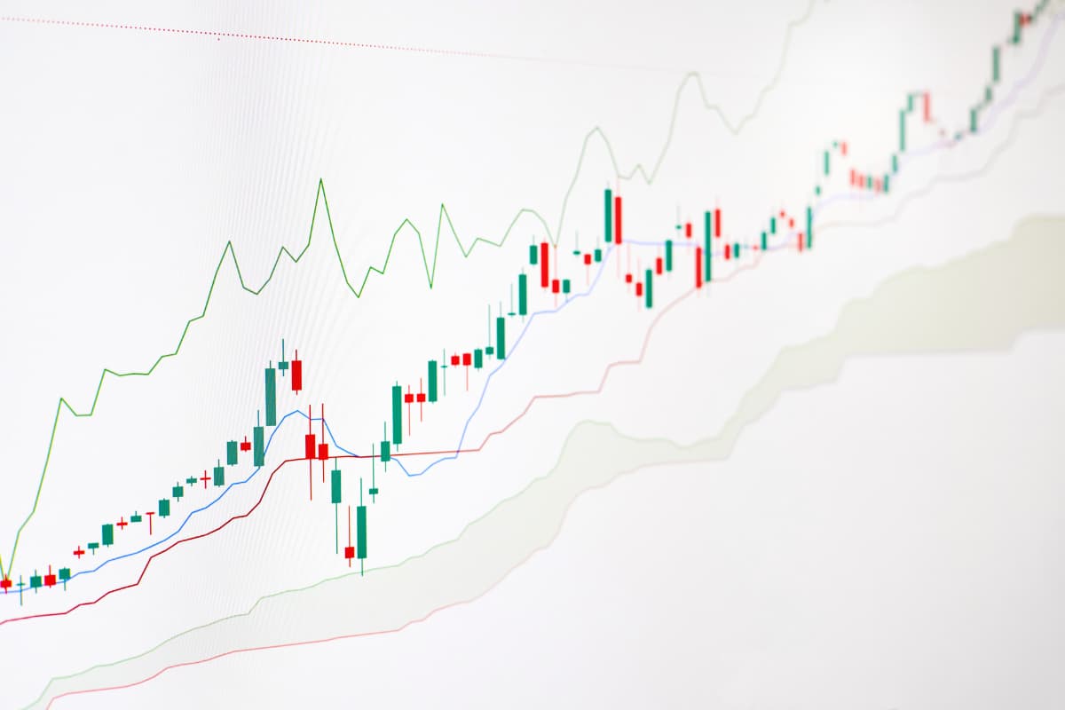 Identify breakouts with volume