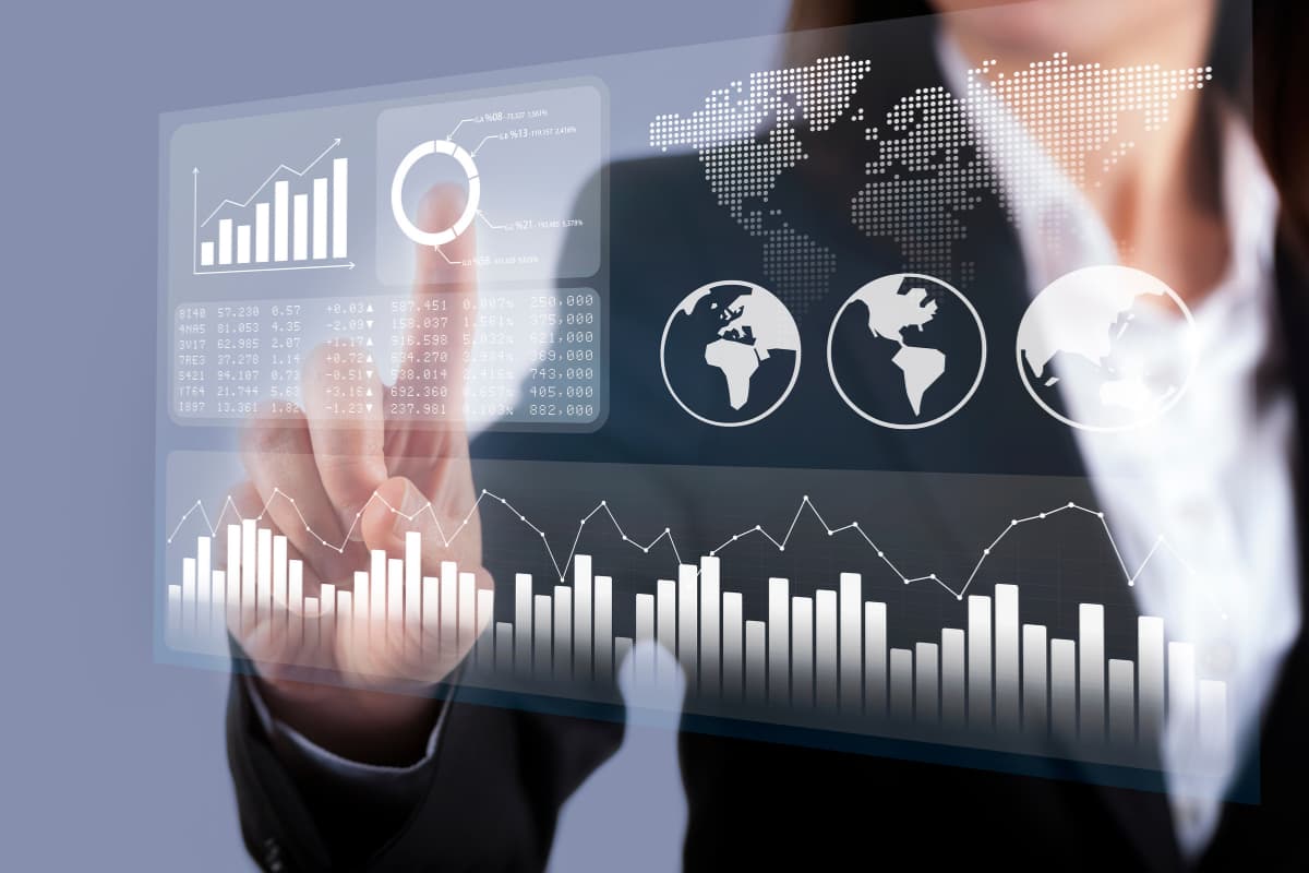 Tools & indicators for volume trading strategy