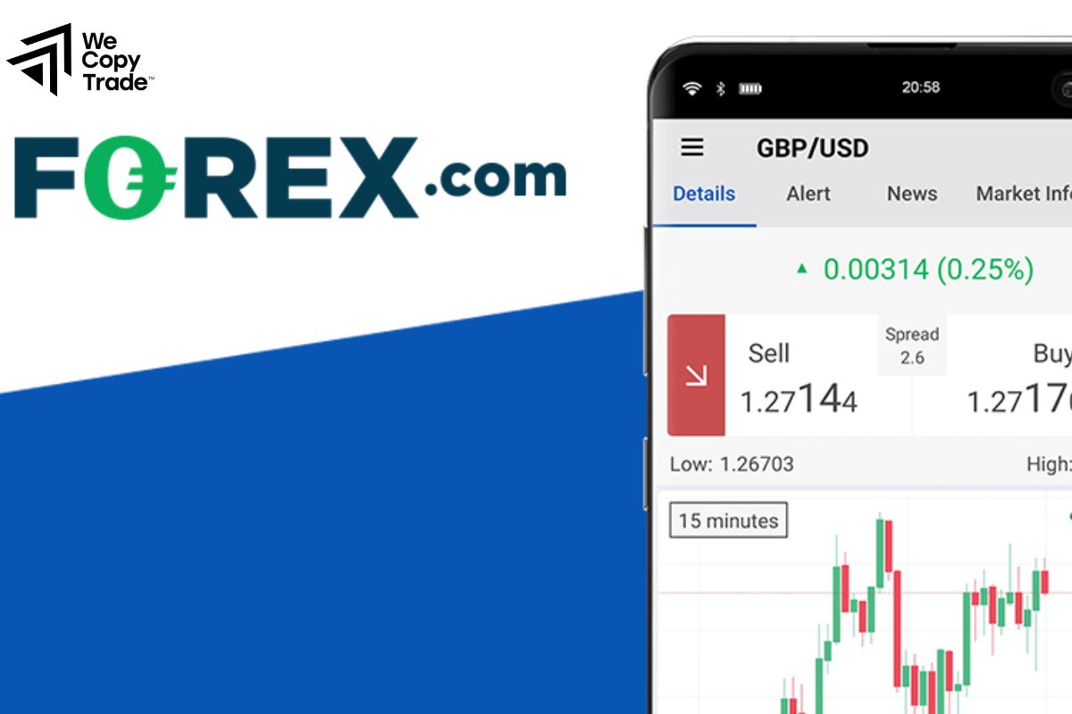 Forex.com