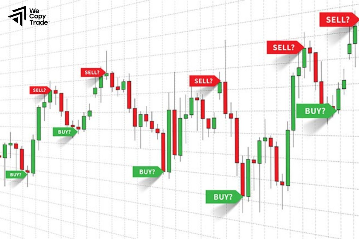 Hedging in Forex