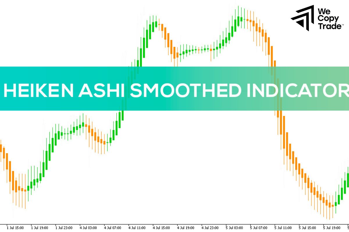 Heikin-Ashi Smoothing
