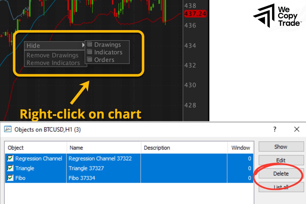 How to Remove an Indicator from a Chart