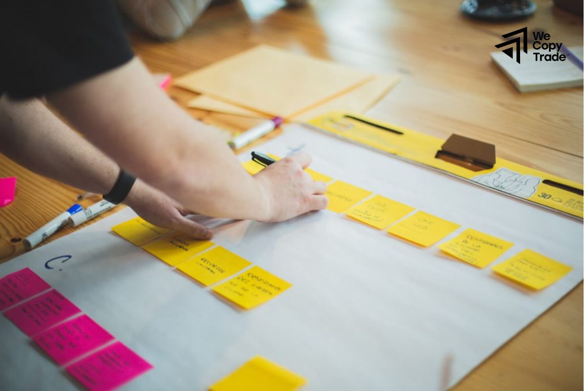 Notes when using Hedging