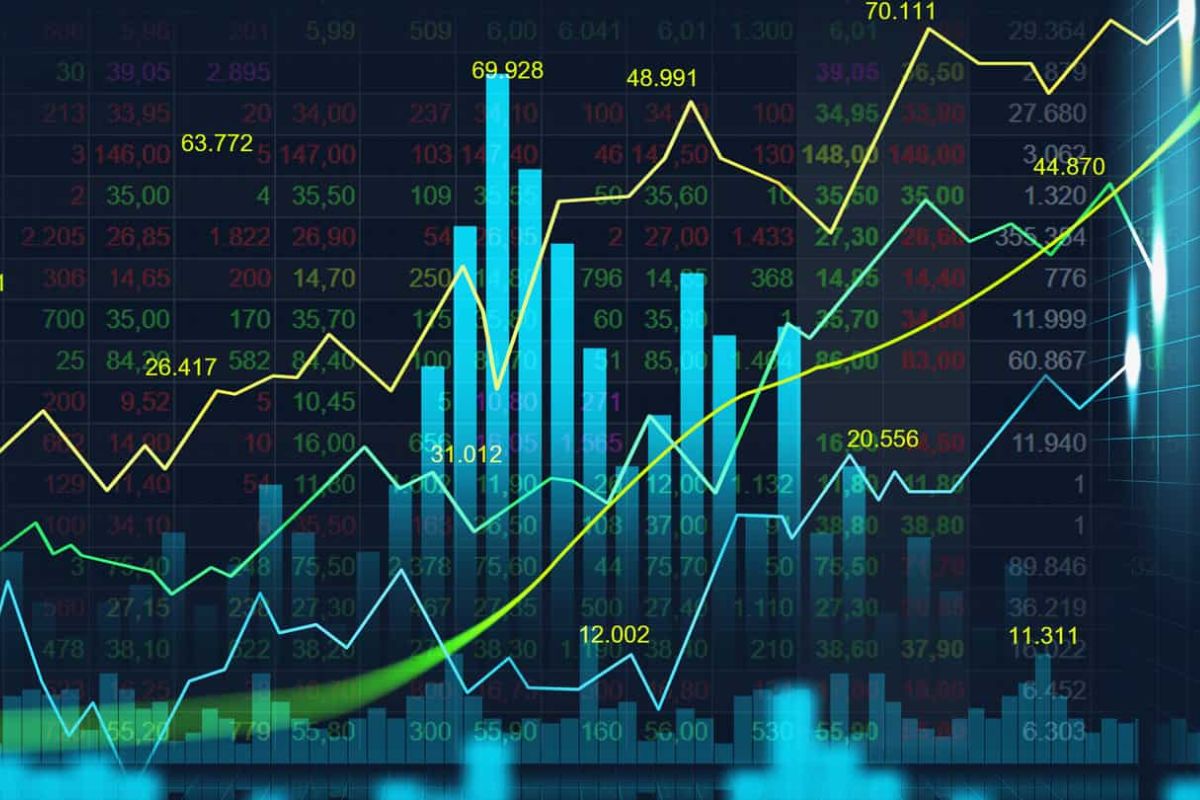 Backtesting is essential for a good trader