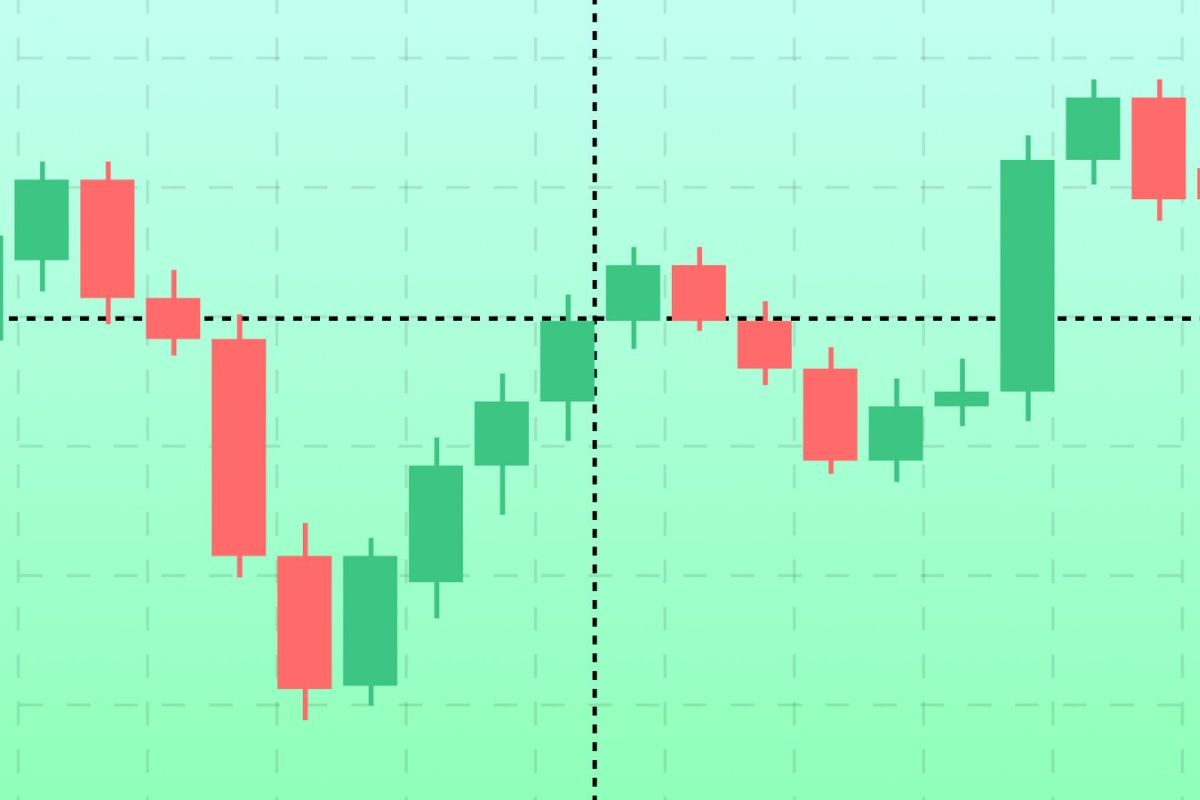 Using indicators is one of the best way in forex scalping strategy