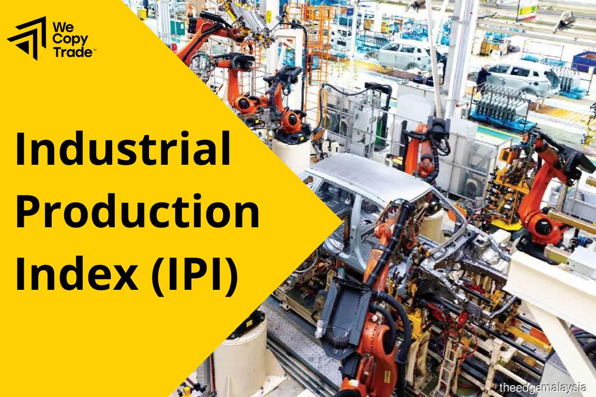 Industrial Production Index