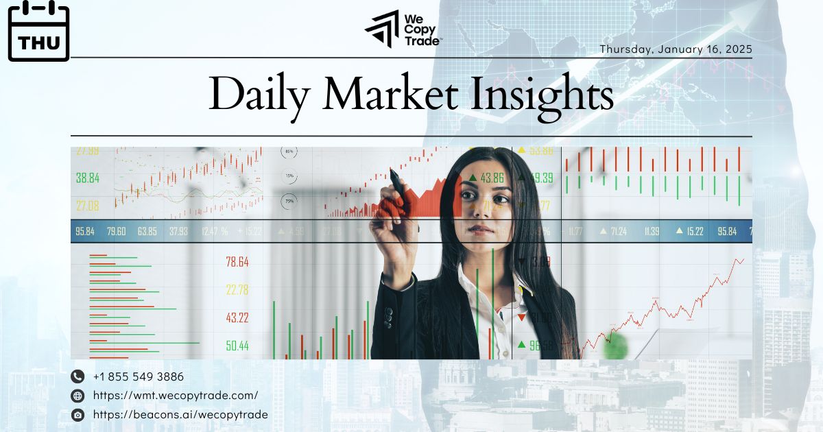 Market Insights for Thursday, January 16, 2025