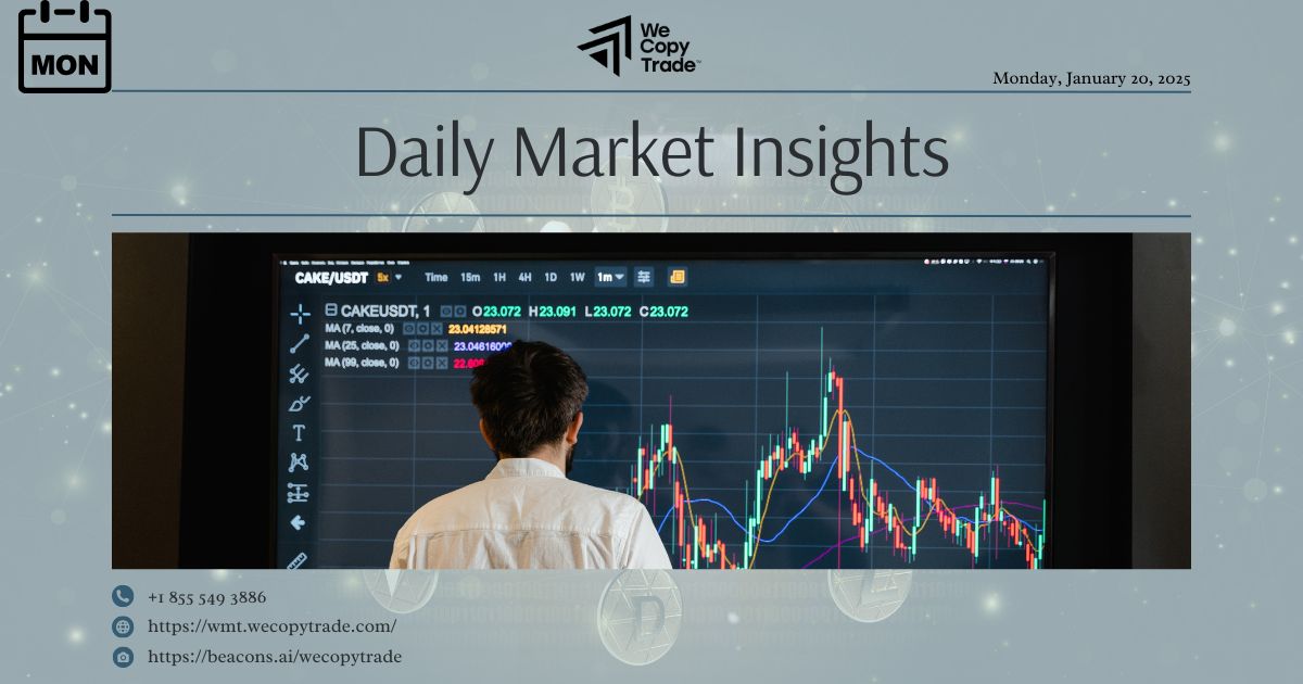Market Insights Update: Monday, January 20, 2025
