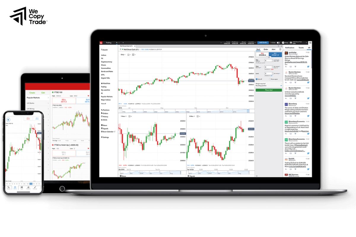 Practice Trading on a Demo Account