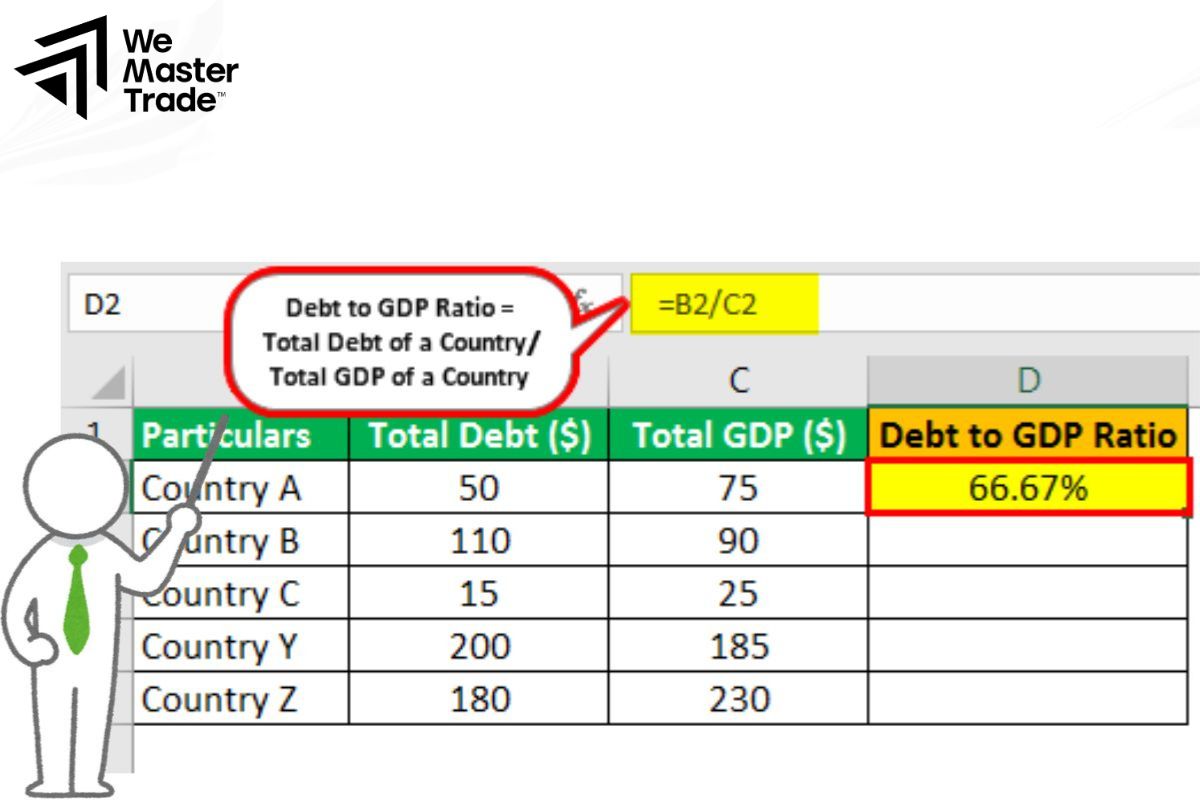 Example Illustrative