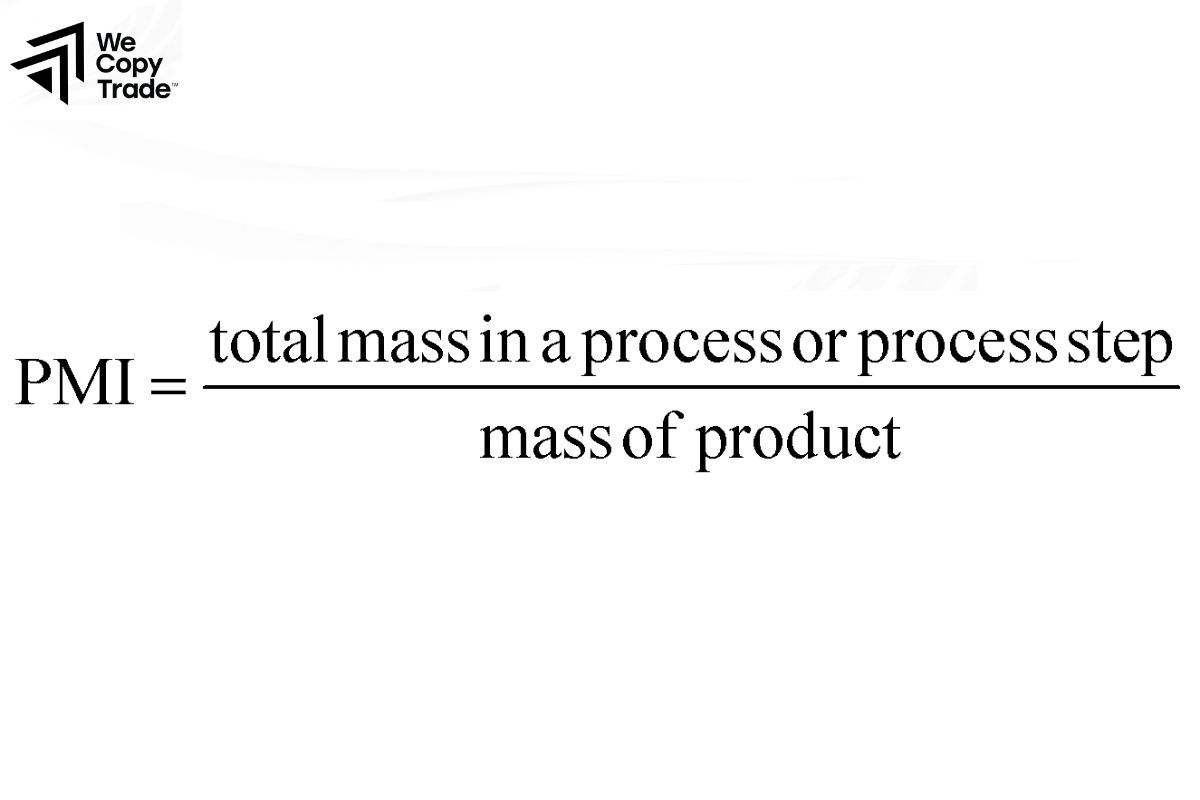 PMI calculation formula