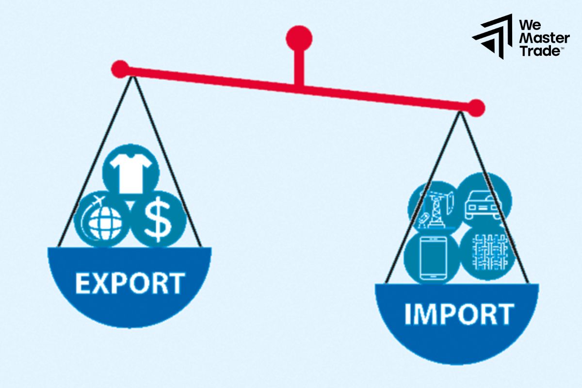 Trade Imbalances