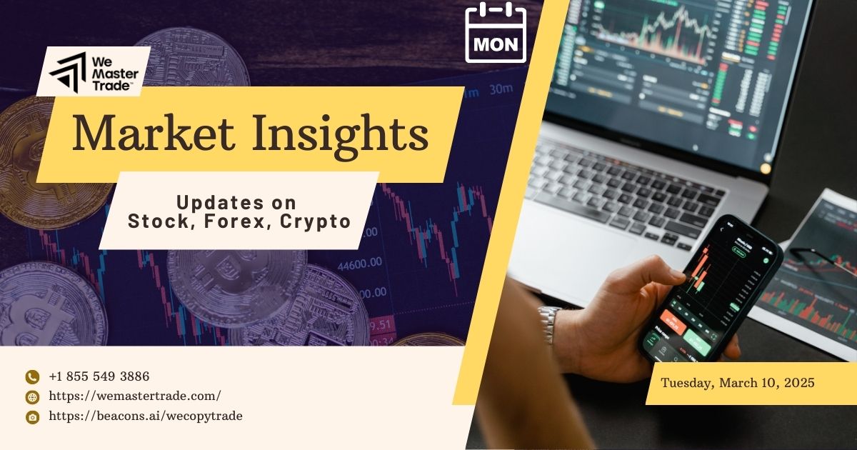 Global Market Insights: Monday, March 10, 2025
