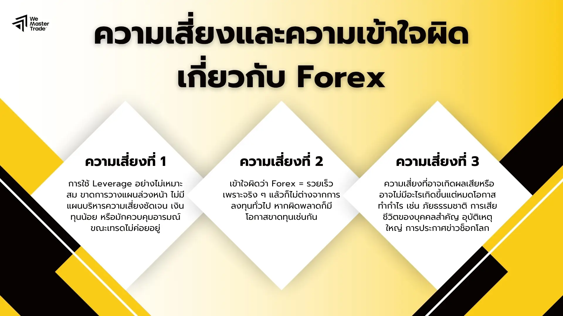 ความเสี่ยงและความเข้าใจผิดเกี่ยวกับ Forex