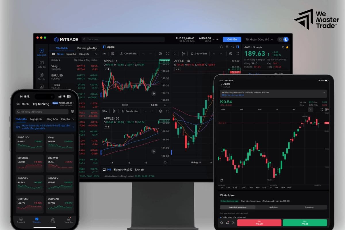 A Stable Trading Platform