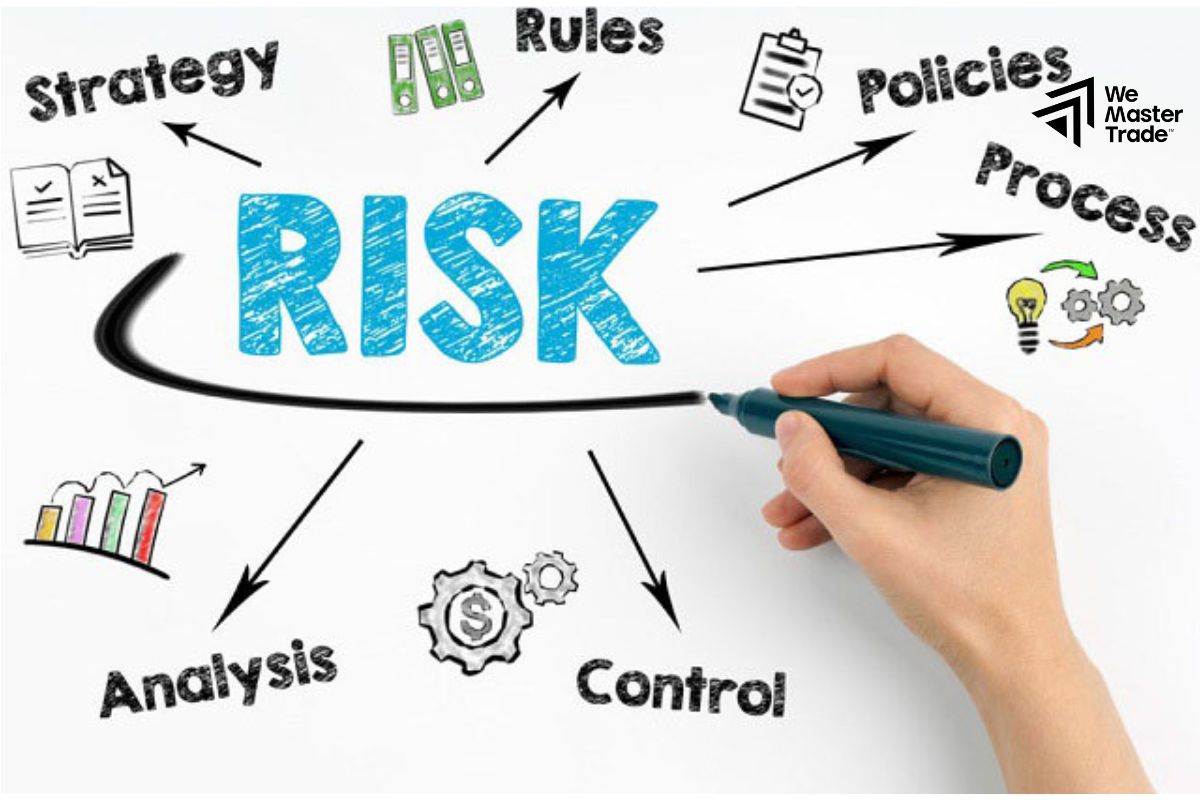 Quản Lý Rủi Ro Như Một Chuyên Gia