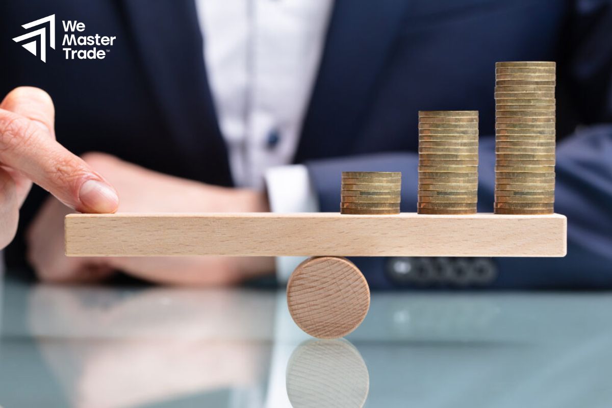 Understand and control leverage